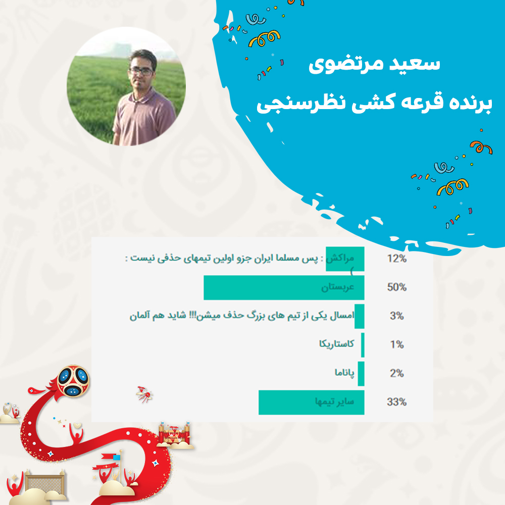 50درصد از دوستانی که در نظر سنجی هفته پیش شرکت کرده بودند، فکر می کردند که عربستان اولین تیم حذف میشه، ولی این تیم مصر بود که همه معادلاتو به هم زد
آقای مرتضوی هم برنده اعتبار هدیه این نظر سنجی بودند.
#نظرسنجی
#مسابقه