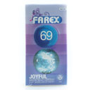 کاندوم لذت بخش 12 عددی فارکس